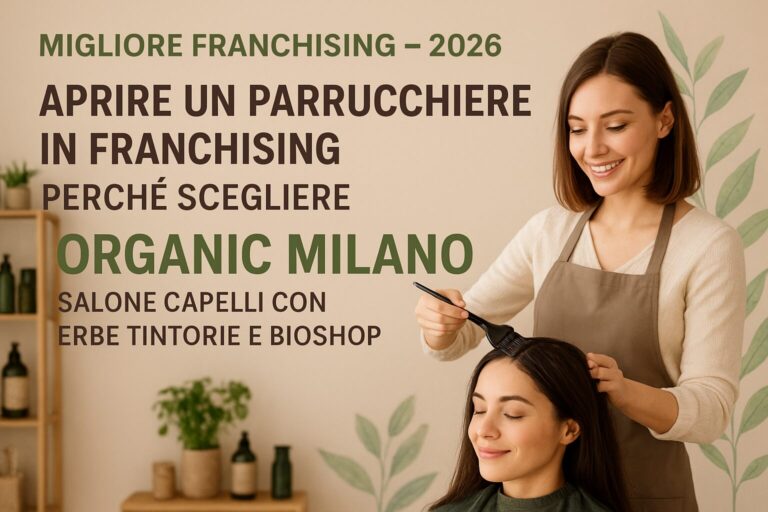 MIGLIORE FRANCHISING – 2026