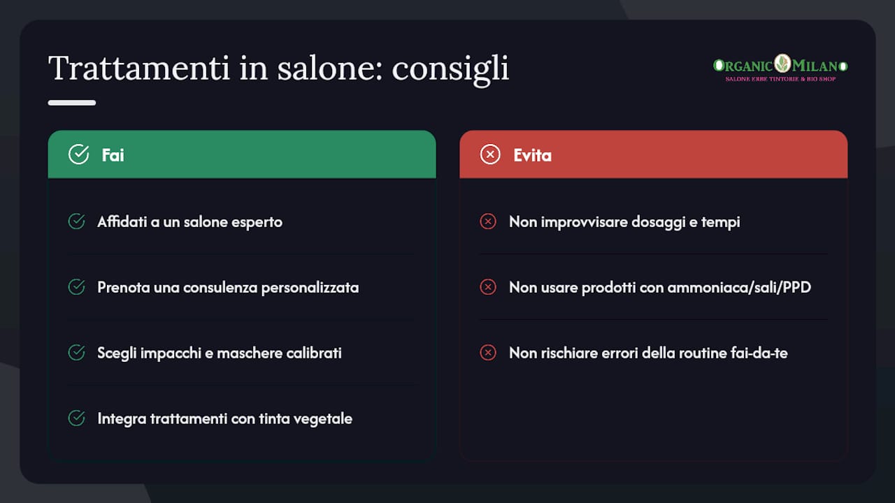 Trattamenti in salone con oli ricchi di omega 3 — overview diagram