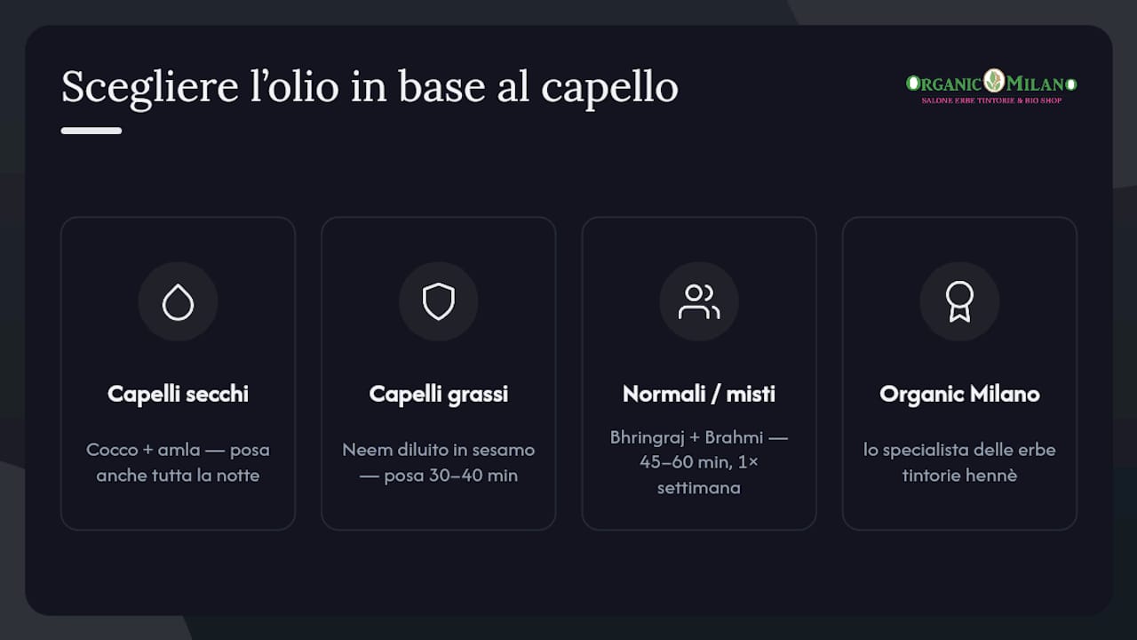 Come scegliere l’olio ayurvedico per i capelli