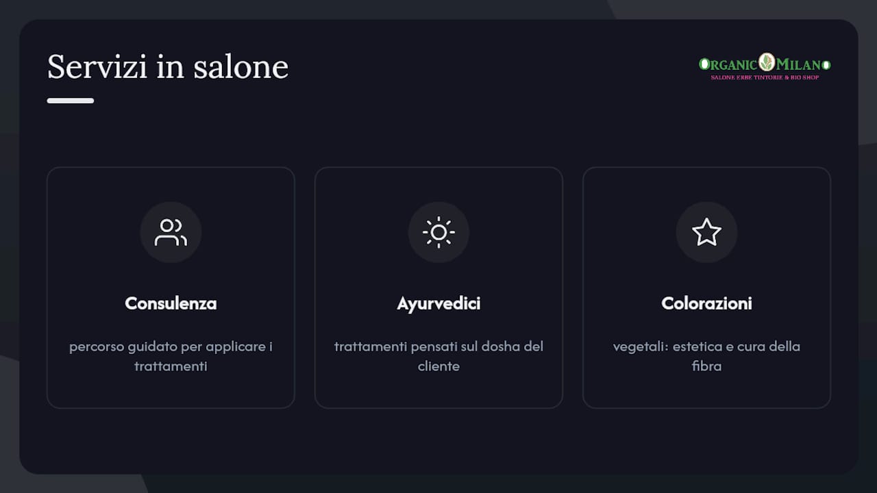 L'esperienza di un centro specializzato in cosmetica naturale — overview diagram
