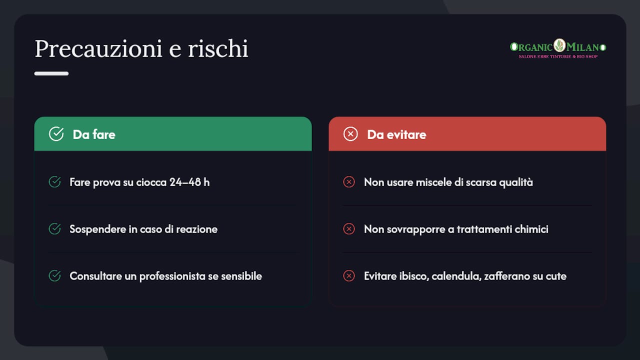 Effetti collaterali e allergie ai prodotti naturali — overview diagram